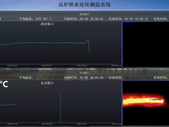 星晖工业 #高炉铁水连续测温系统# 春节期间助力高炉顺利出铁