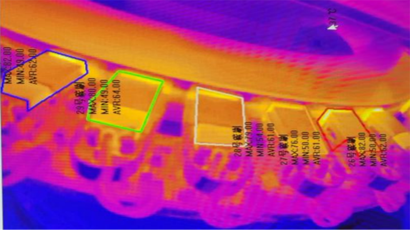 电力系统温度场监测